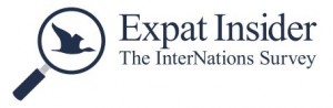 Informe Expat Insider
